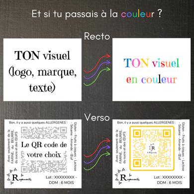 Les étiquettes en couleurs 🌈, c'est le secret du bonheur 😁 et des événements réussis ✨ - La Rayonnantes