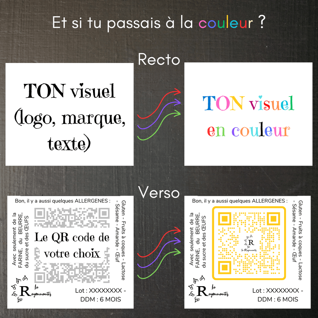 Les étiquettes en couleurs 🌈, c'est le secret du bonheur 😁 et des événements réussis ✨ - La Rayonnantes